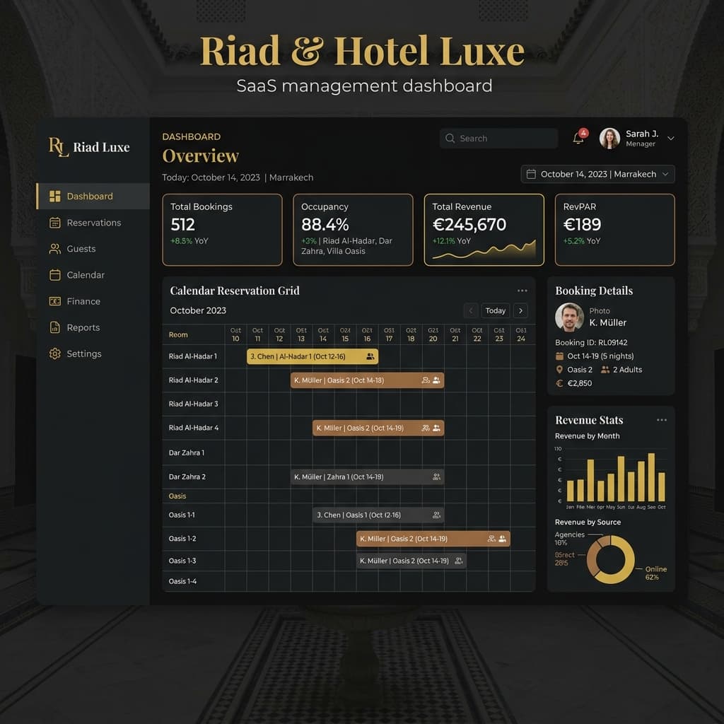 Riad Management SaaS